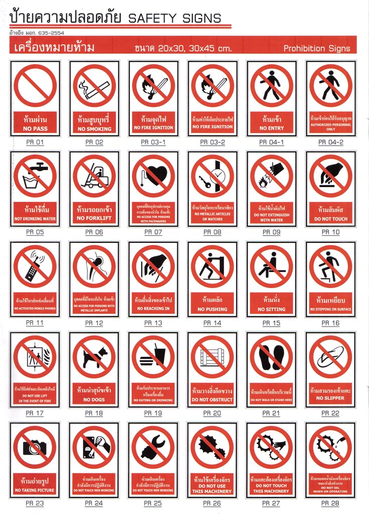 ป้ายเพื่อความปลอดภัย SAFETY SIGN